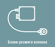 Блоки розжига ксенона 