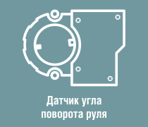 Угла Положения Руля