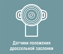 Датчик положения дроссельной заслонки