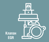 Клапаны EGR