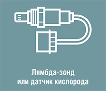 Лямбда Зонд 