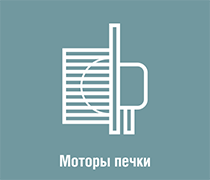 Мотор Печки